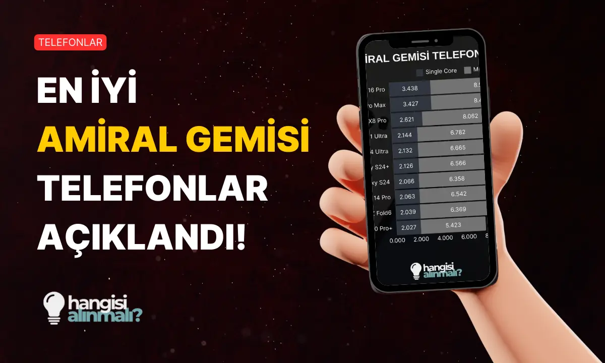 En İyi Amiral Gemisi Telefonlar 2025