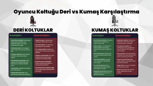 Oyuncu Koltuğu Deri vs Kumaş Karşılaştırma