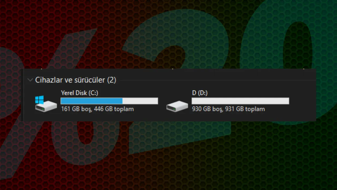 SSD Ömrünü Uzatmak İçin Dikkat Etmeniz Gereken 6 Madde: SSD Ömrü Nasıl Uzatılır? 2 Yüzde yirmi kuralı uygulanmış, yüzde yirmiden fazlası boş bir SSD