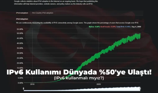 IPv6 Kullanmaya Geçmeli Miyiz? – Dünyanın Gerisinde Mi Kaldık? | IPv6 vs IPv4’ü Karşılaştırdık!