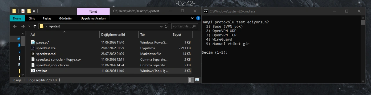 WireGuard vs OpenVPN: Hangi VPN Protokolü Daha İyi? 7 WireGuard ve OpenVPN'i karşılaştırmak için kurmuş olduğumuz test ortamı